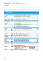 Flexible Cables for Automation Industry-2
