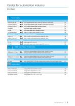 Flexible Cables for Automation Industry-3