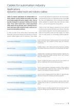 Flexible Cables for Automation Industry-5