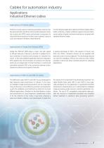 Flexible Cables for Automation Industry-7