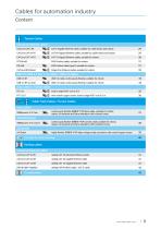Flexible Cables for Automation Industry-3