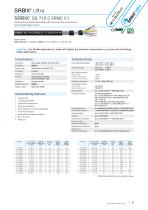 Flexible Cables C1-7