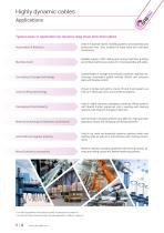 Flexible Control Cables & Connection Wires-4