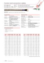 Flexible Control Cables & Connection Wires-10