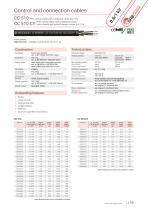 Flexible Control Cables & Connection Wires-11