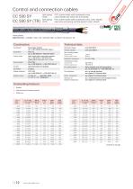 Flexible Control Cables & Connection Wires-12