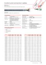 Flexible Control Cables & Connection Wires-9