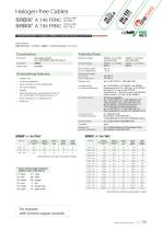 Halogen-free Cables-11