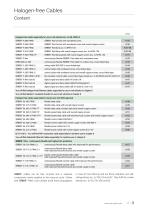 Halogen-free Cables-3