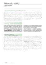 Halogen-free Cables-4