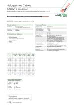 Halogen-free Cables-12
