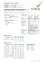 Halogen-free Cables-13