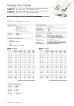 Halogen-free Cables-14