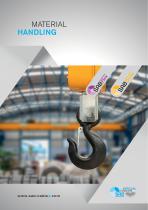 Handling Cables-1