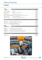 Handling Cables-3