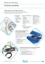 Handling Cables-5