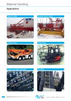 Handling Cables-6