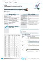 Handling Cables-8