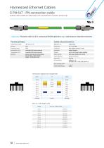 Harnessed Ethernet Cables-10