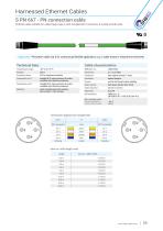 Harnessed Ethernet Cables-11