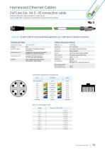 Harnessed Ethernet Cables-13