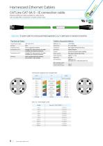 Harnessed Ethernet Cables-8