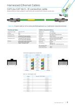 Harnessed Ethernet Cables-9