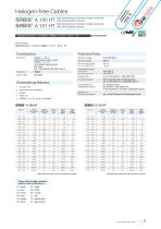 Heat Resistant Cables | High Temperatures-7