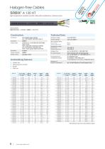 Heat Resistant Cables | High Temperatures-8