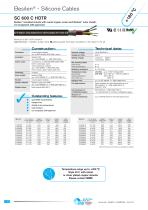 Heat Resistant Cables | High Temperatures - 10