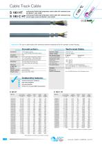 Heat Resistant Cables | High Temperatures-12