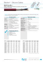 Heat Resistant Cables | High Temperatures - 9