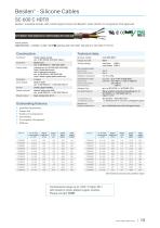 High-Temperature Cables & Wires-13