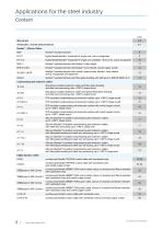 High-Temperature Cables & Wires-2