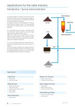 High-Temperature Cables & Wires-6