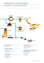 High-Temperature Cables & Wires-7