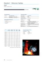 High-Temperature Cables & Wires-8