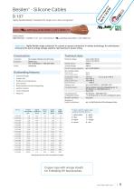 High-Temperature Cables & Wires-9