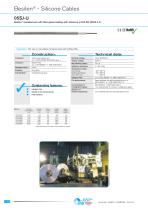 High-Temperature Cables & Wires - 10