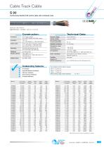 High-Temperature Cables & Wires-15