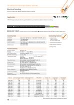 Hight Voltage Cables for Hybrid and Battery Vehicles-10