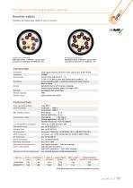 Hight Voltage Cables for Hybrid and Battery Vehicles-11