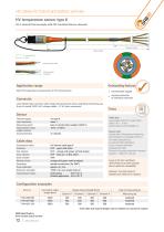 Hight Voltage Cables for Hybrid and Battery Vehicles-12