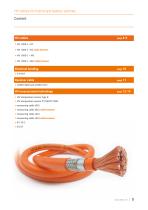 Hight Voltage Cables for Hybrid and Battery Vehicles-5