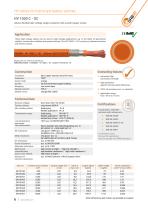 Hight Voltage Cables for Hybrid and Battery Vehicles-6