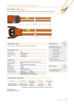 Hight Voltage Cables for Hybrid and Battery Vehicles-7