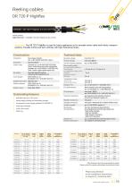 Hybrid and Special Cables-11