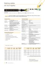Hybrid and Special Cables-12