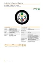 Hybrid and Special Cables-4