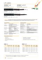 Hybrid and Special Cables-8